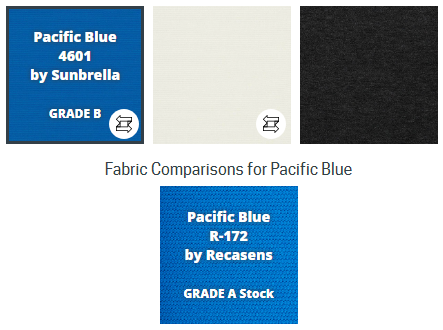 Fabric Comparisons